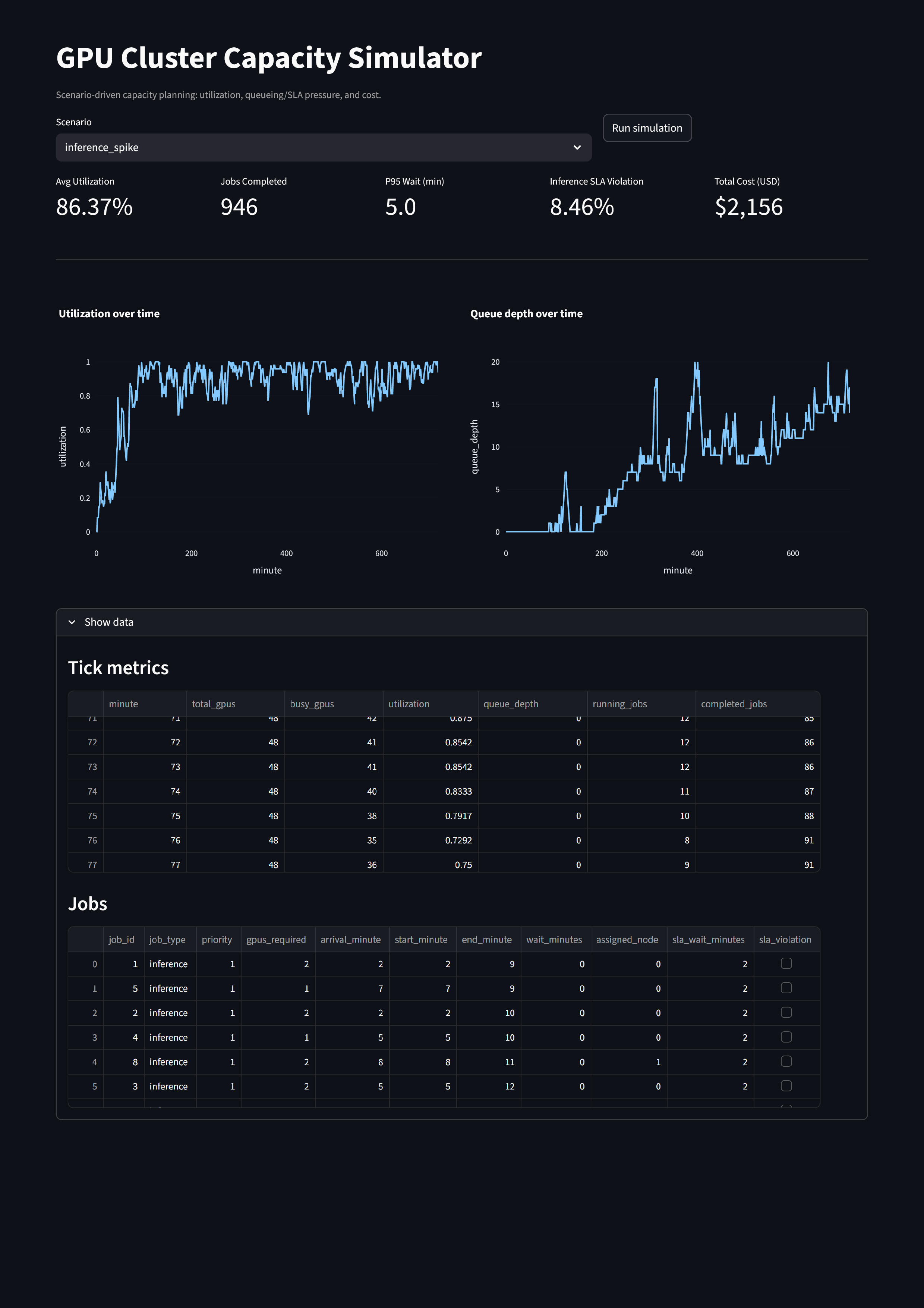Streamlit Demo Screenshot